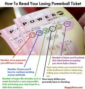 How to read your losing powerball ticket