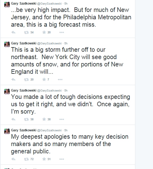 Gary Szatkowski (502x552)